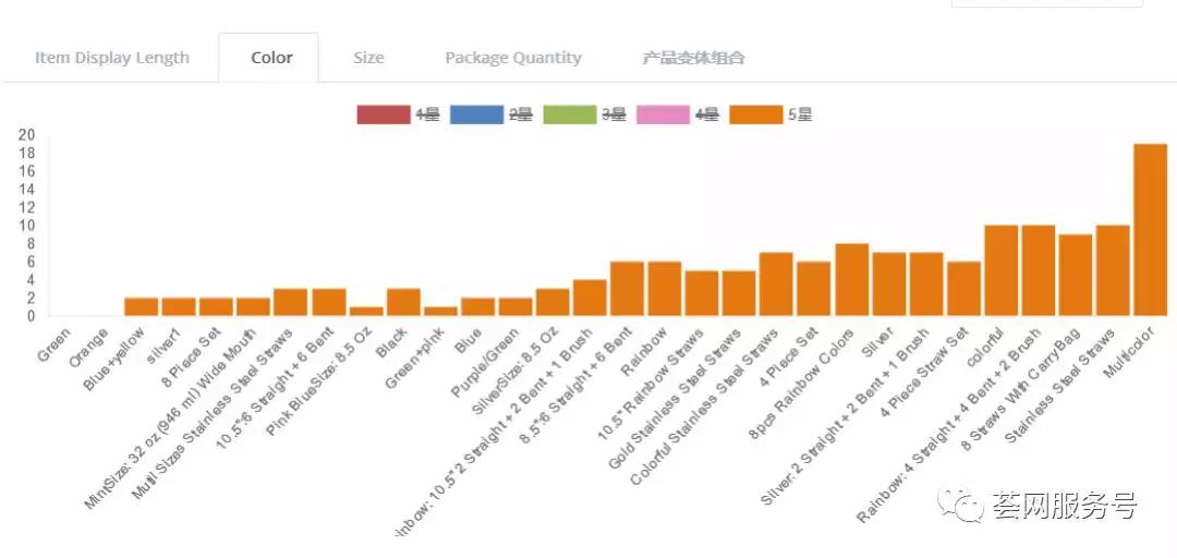 新澳最新版精准特,案例实证分析_WDI57.496趣味版