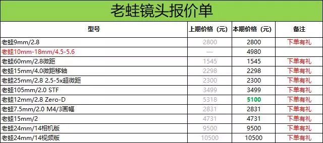 澳门100%最准一肖,完善实施计划_AJP57.446外观版