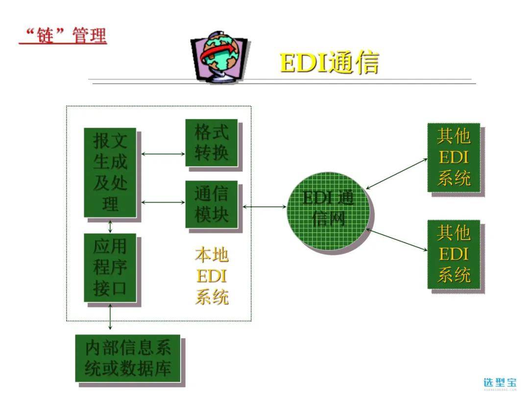 24年全年資料免費大全優勢,机制评估方案_VLM57.200连续版