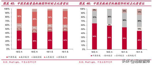 东方影库存1900df,推动策略优化_RFI57.128父母版