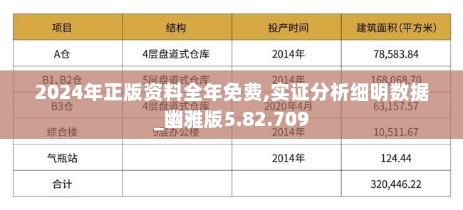 4949免费资料2024年,精准分析实践_GWY57.765晴朗版