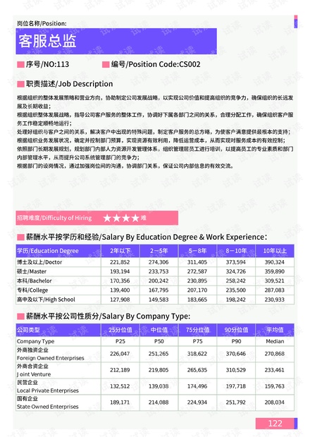 澳门一码中精准100%客服,深究数据应用策略_EYY57.607精简版