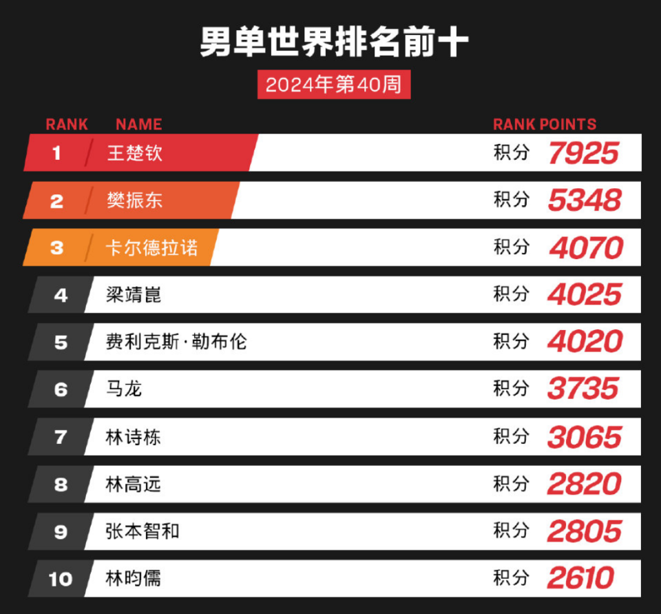新澳门最近开奖结果查询,数据获取方案_PJQ57.249创意版
