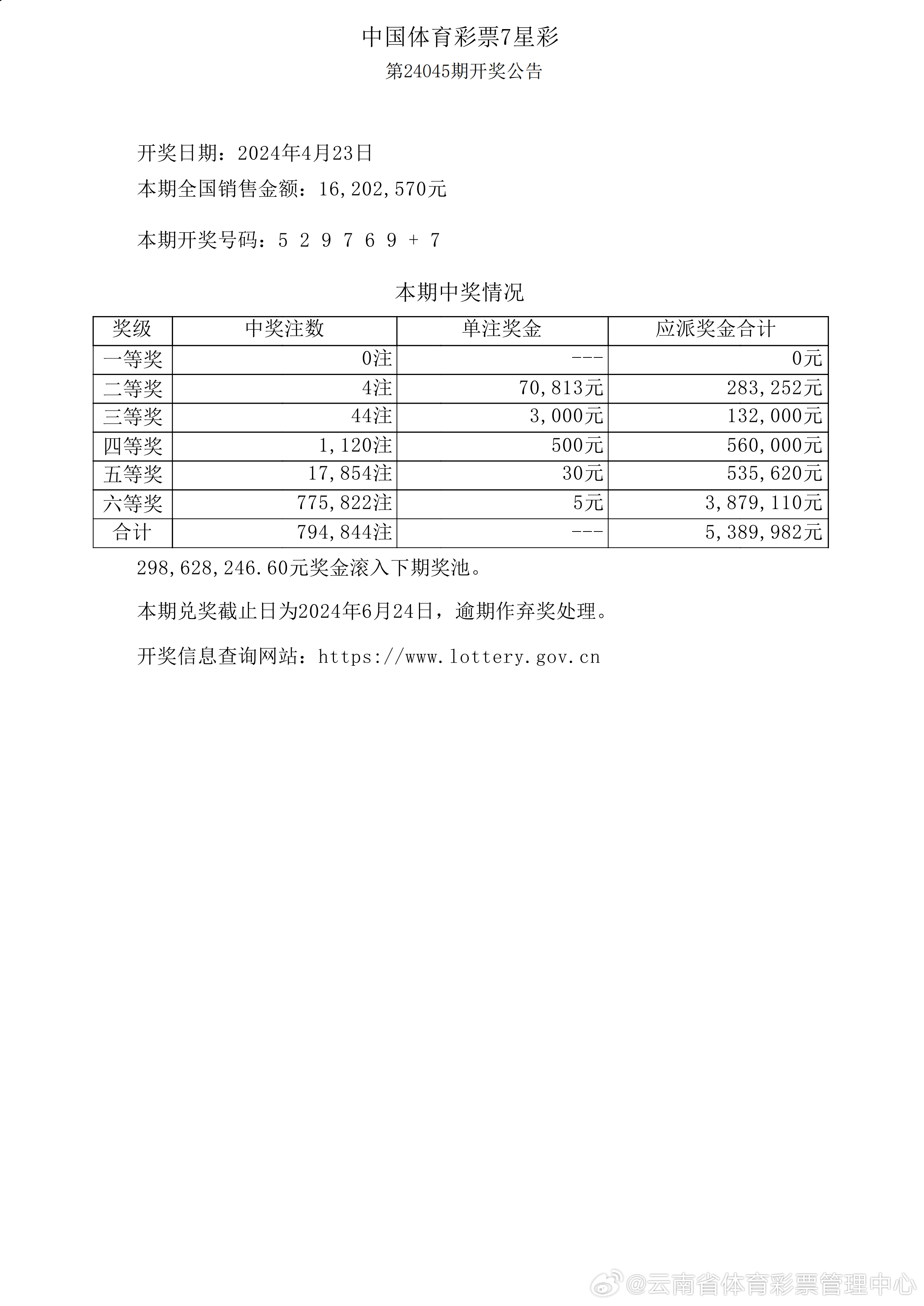 新澳开奖结果今天查询,可靠执行操作方式_TGZ57.714交互版