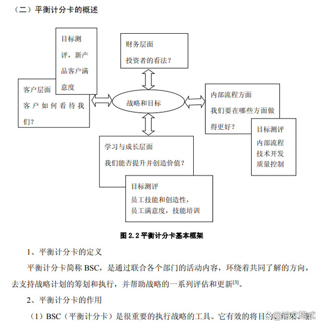 7777788888王中王精准资料,平衡执行计划实施_YQP57.478采购版