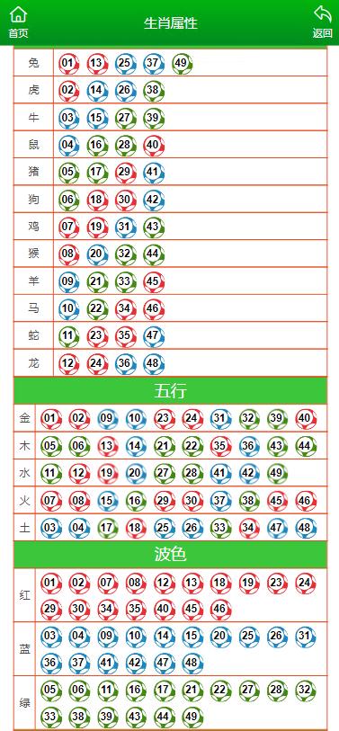 澳门管一肖一码100大全,中西医结合_QBI57.157工具版