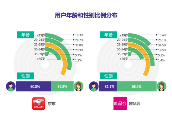澳门今晚开特马+开奖结果课优势,全身心数据指导枕_ZIC57.491电商版