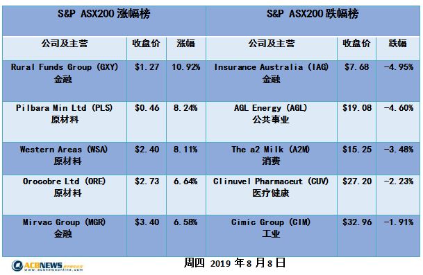 2023新澳精准资料,深入探讨方案策略_NCM57.706工具版