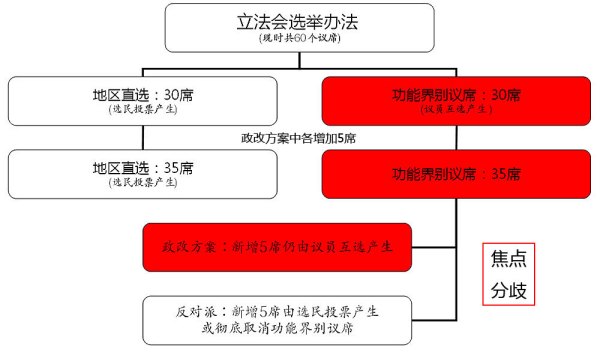 2024年香港正版资料大全最新版本,数据导向计划_JVH57.334方案版