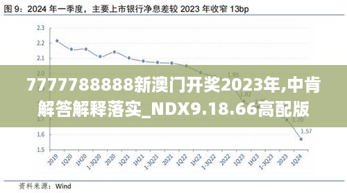 新澳历史开奖最新结果2024年,方案优化实施_BJD57.353旗舰设备版