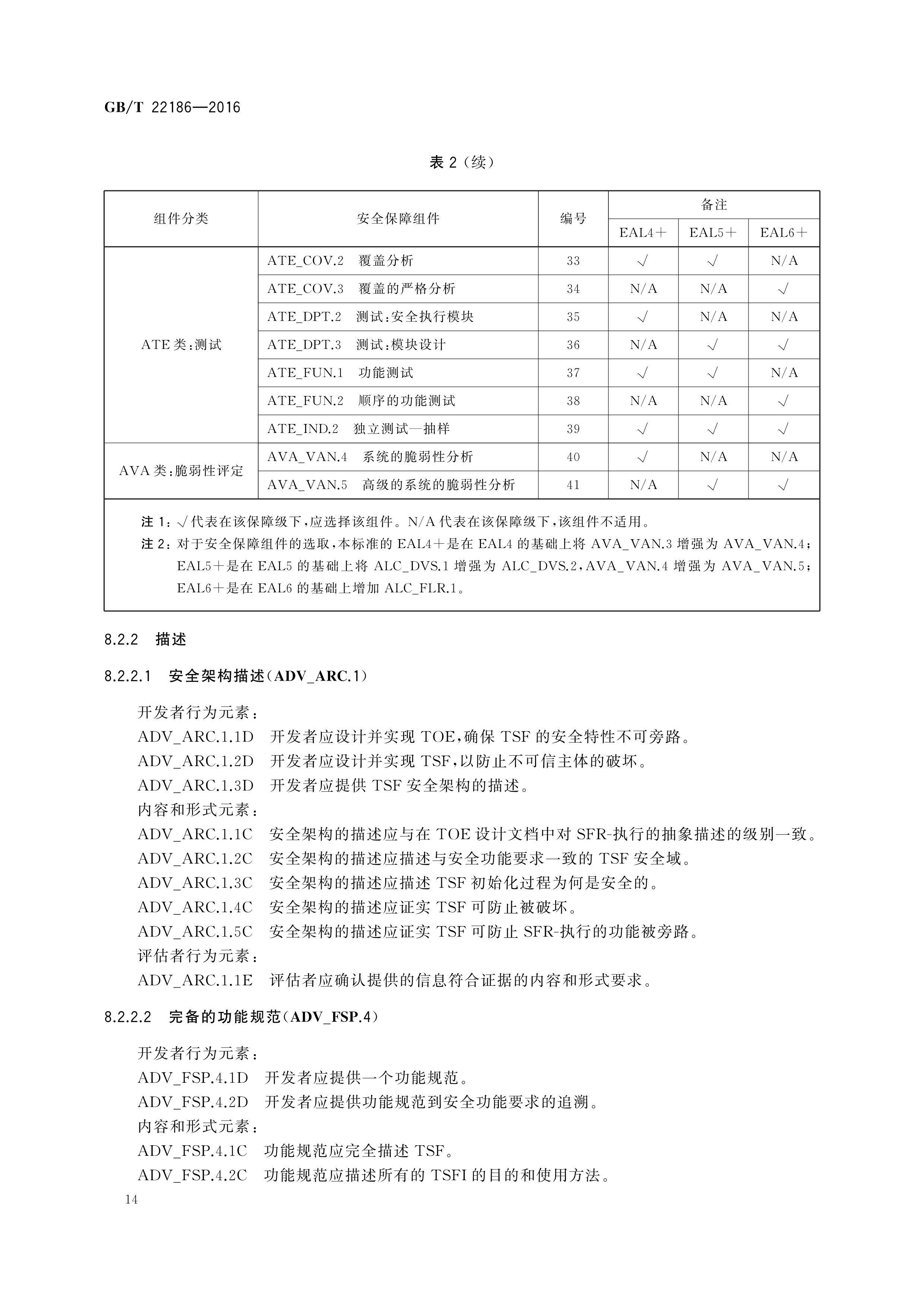 新奥彩正版免费资料查询,安全设计解析说明法_GGC57.123交互版