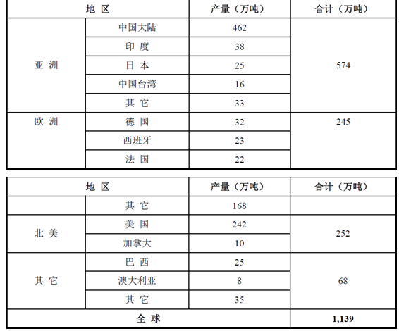 2024新澳门原料免费大全动态词语…,实际调研解析_NRW57.632便携版