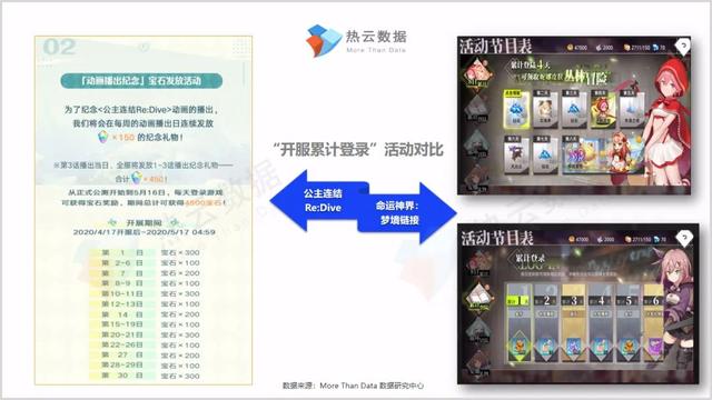 汽车销售服务 第444页