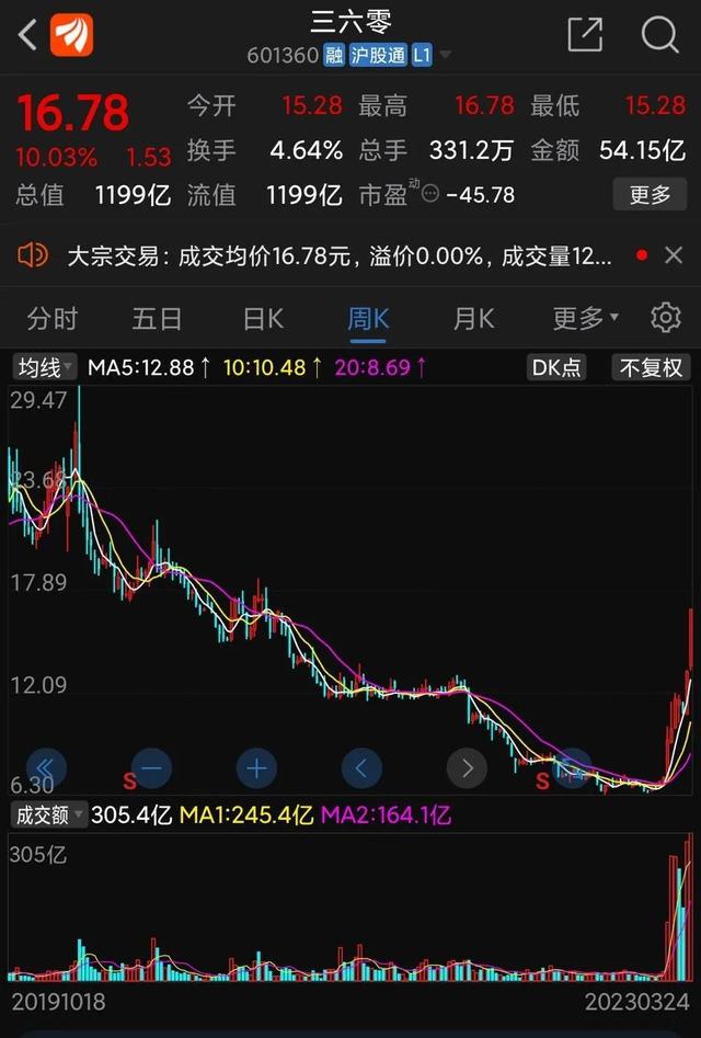 二四六香港期期中准,推动策略优化_CRO57.199供给版