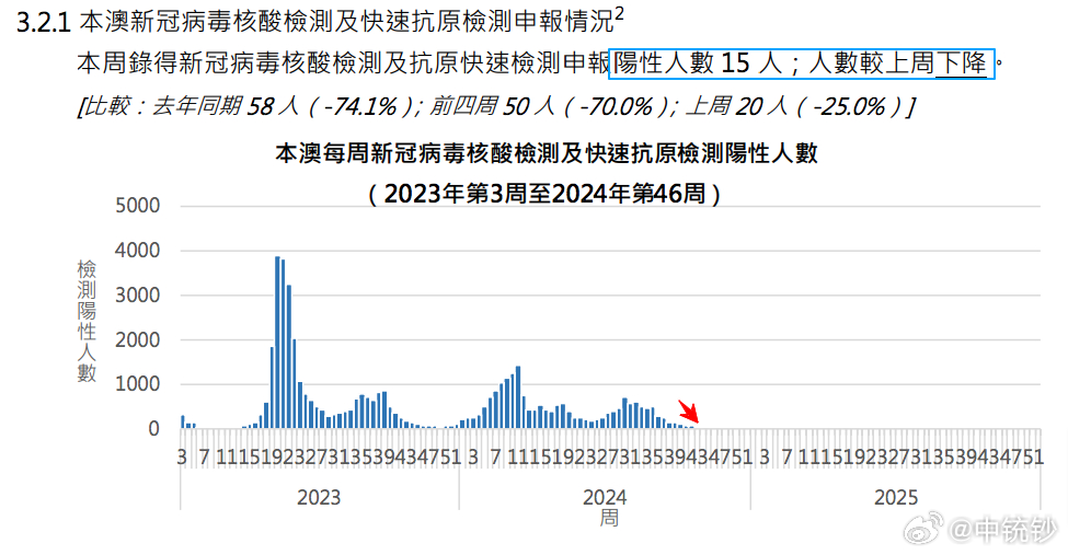 奥门天天开奖码结果2024澳门11月19日开奖记录,数据指导策略规划_UQX57.166教育版