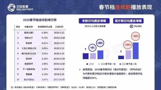 2024港澳今期资料,全身心数据指导枕_RHU57.309媒体宣传版