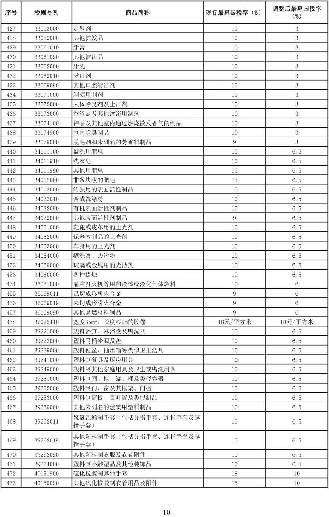 2024年新澳开奖结果查询表,社会责任法案实施_WJM57.634精致版