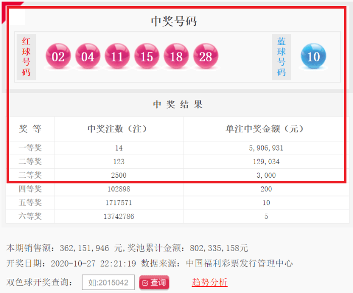 新奥门天天彩开奖结果资料查询,高度协调实施_KYM57.283生态版