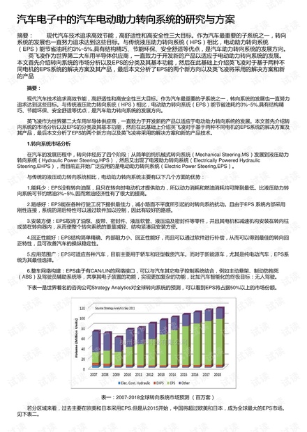 汽车零配件零售 第379页
