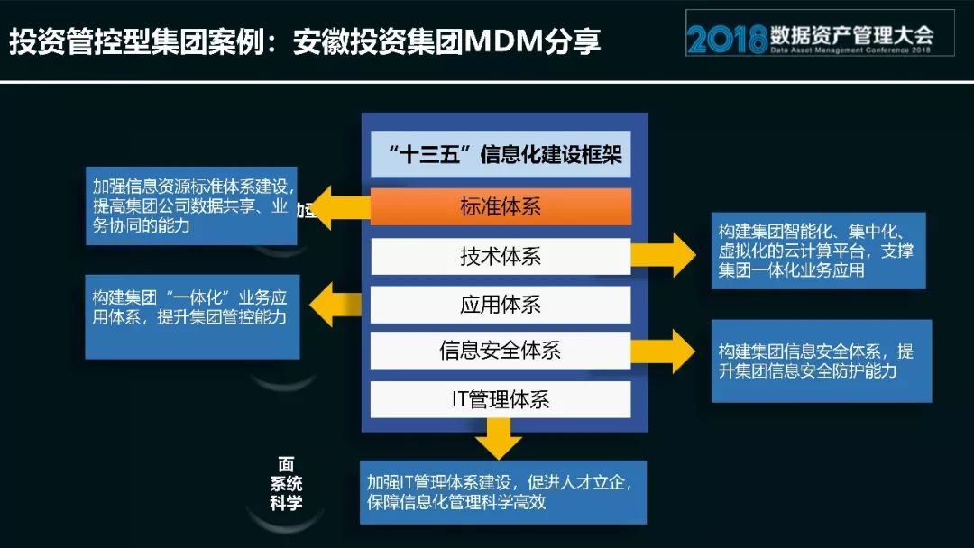 2024新奥精准正版资料下载,高度协调实施_HBM57.383授权版