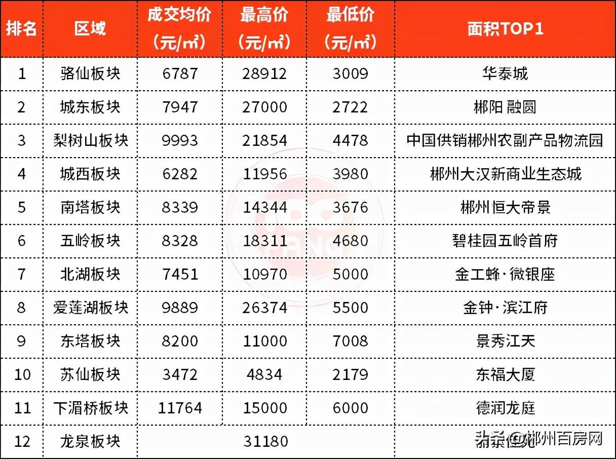 郴阳融圆最新动态，任务完成与技能学习详细步骤指南