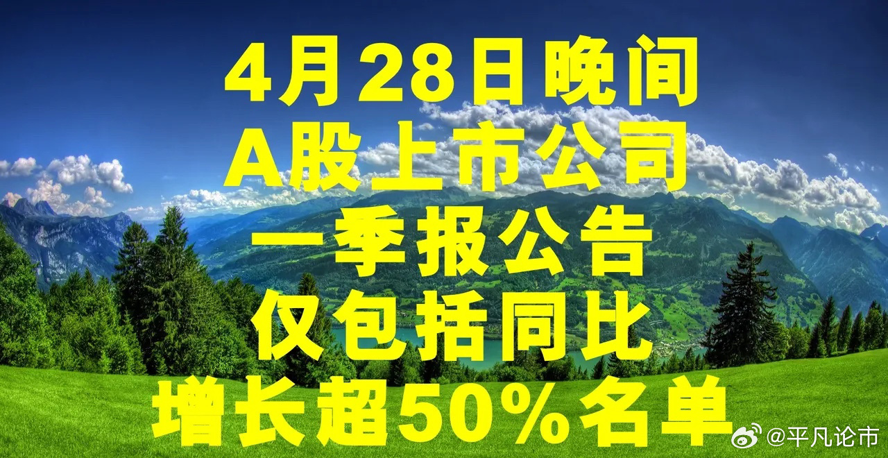 上市公司晚间公告编写指南,最新公告与步骤概述
