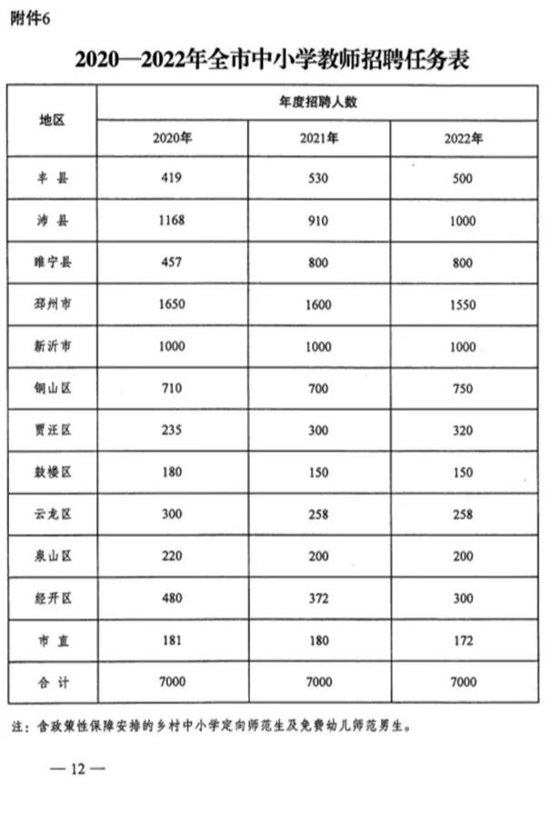 汽车装饰用品销售 第431页