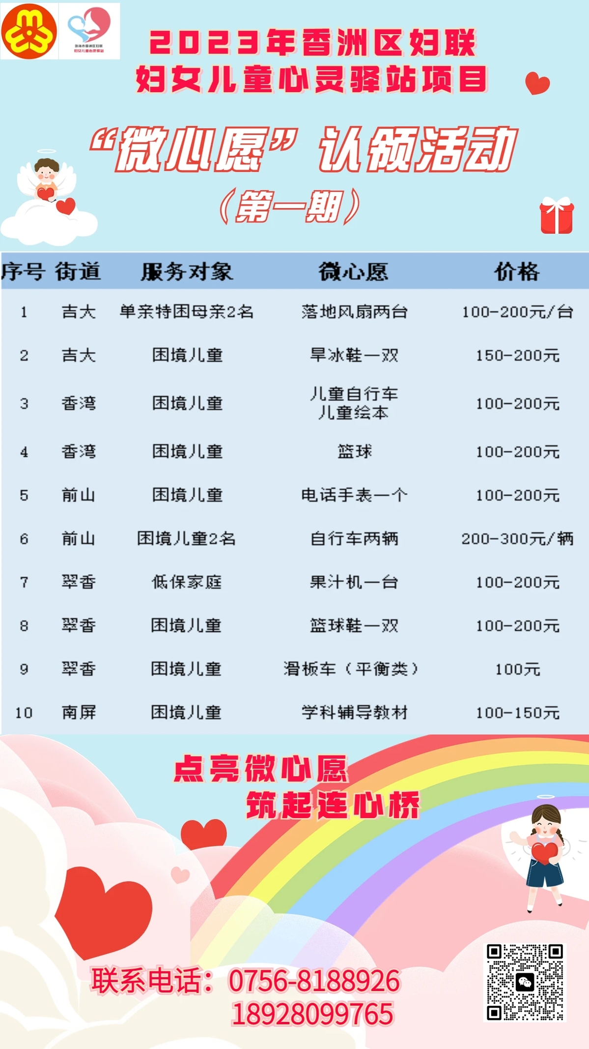 汽车销售服务 第433页