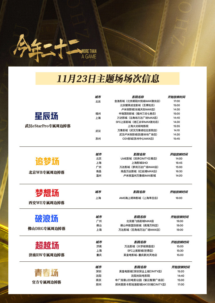 汽车销售服务 第425页