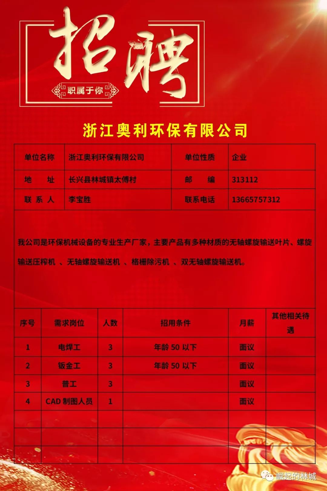 汽车装饰用品销售 第405页