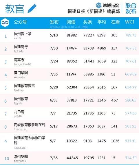 平潭2024年最新规划详解，指南与任务完成步骤全解析