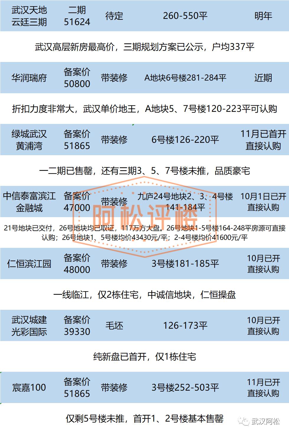 郑州二七区最新房价探秘，巷弄特色小店与房价走势分析