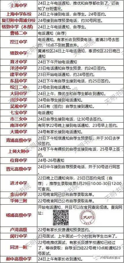 加鱼热线最新招聘信息,🌟加鱼热线最新招聘信息🌟