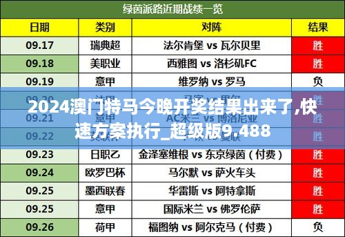 2024今晚开特马开奖结果,平衡计划息法策略_可靠版75.406