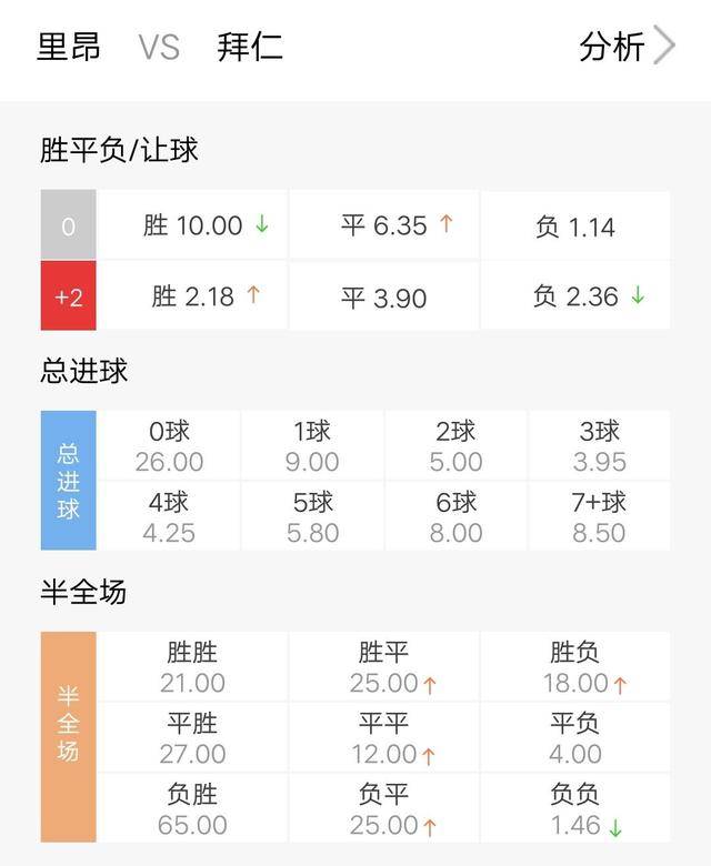 2024香港特马今晚开奖号码,可依赖操作方案_时尚版24.989