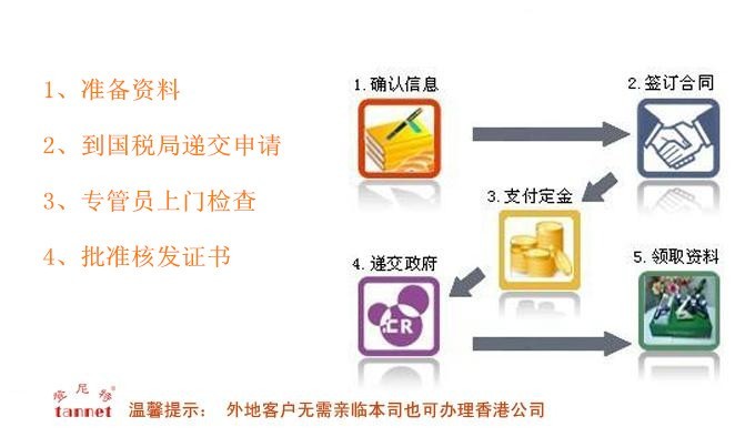 2024香港特马今晚开奖号码,可依赖操作方案_时尚版24.989