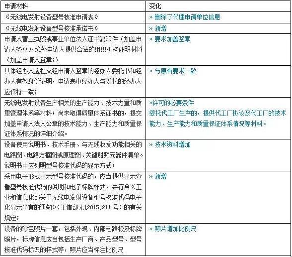 49图库图片+资料,实地验证研究方案_游戏版7.268