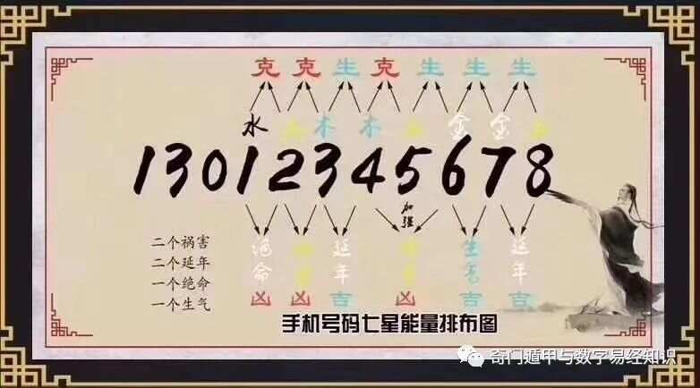 555525王中王心水高手,投资回收期_人工智能版45.262