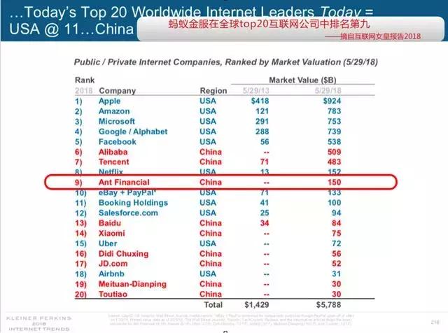 7777788888精准跑狗图 拒绝改写,专家权威解答_可穿戴设备版71.748
