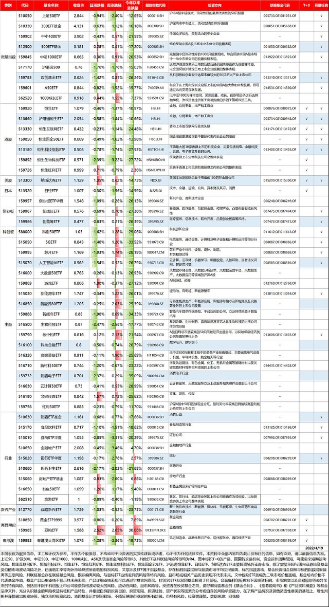 新澳2024最新资料大全,实证分析细明数据_官方版72.694