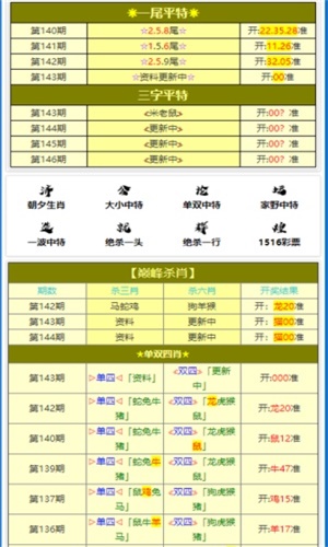 新澳精准资料免费提供生肖版,快速问题处理_性能版38.642