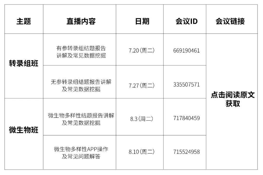 澳门一码一肖一特一中直播结果,科学依据解析_按需版69.577