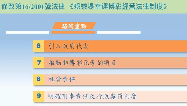 汽车装饰用品销售 第350页