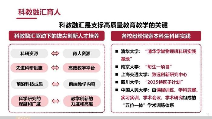 汽车销售服务 第355页