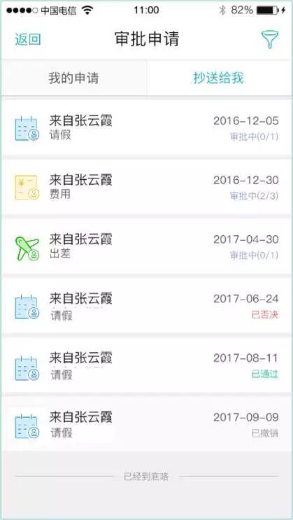 汽车装饰用品销售 第348页