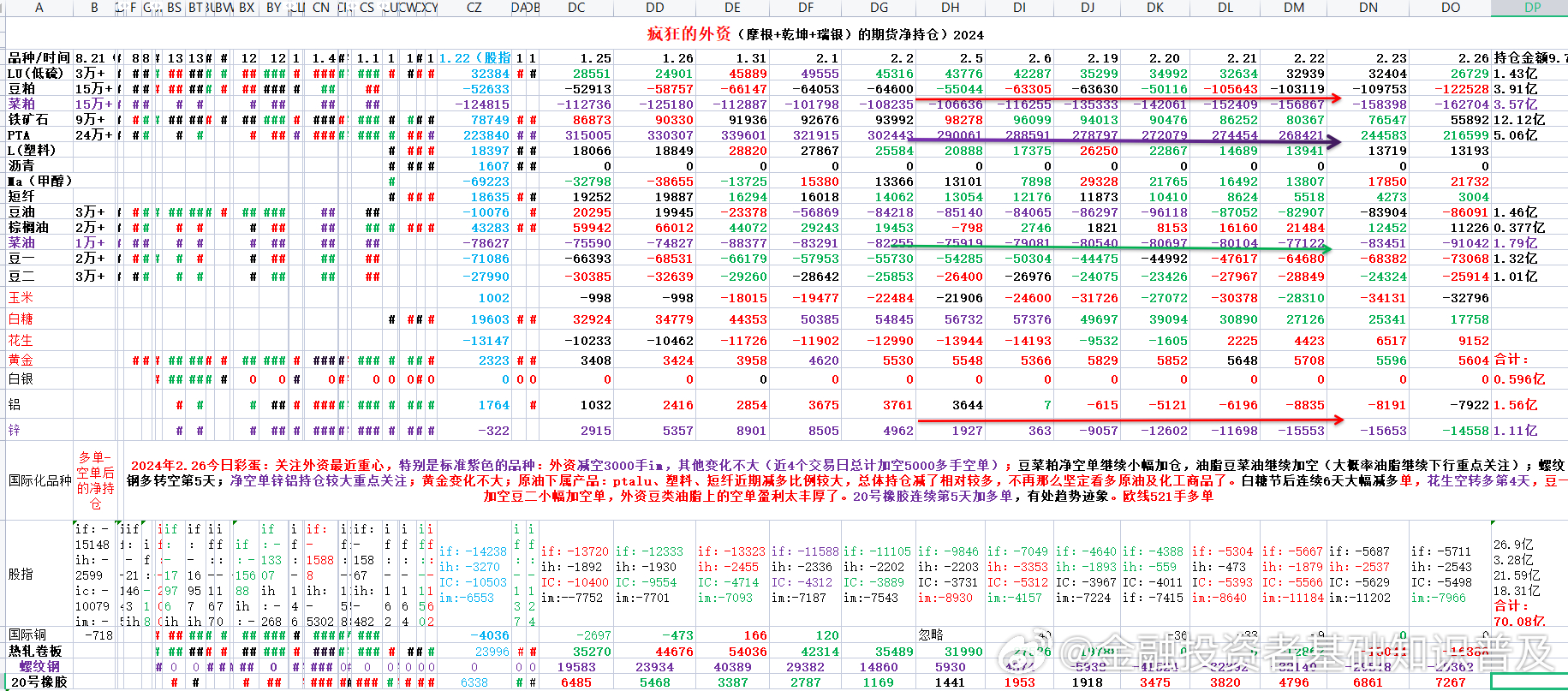 汽车销售服务 第351页