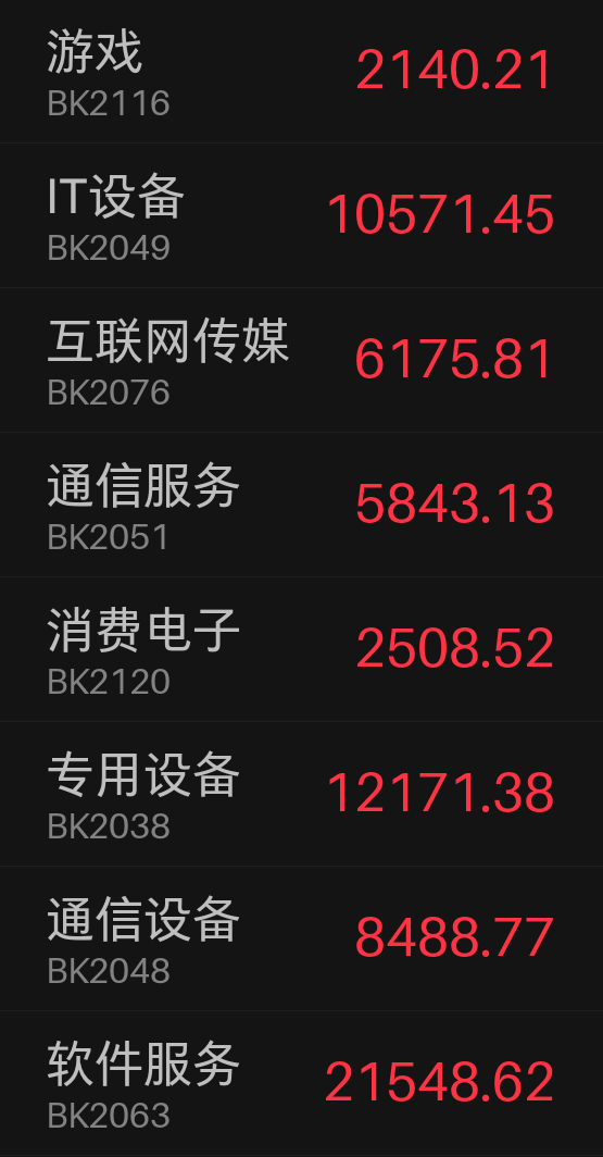 汽车装饰用品销售 第342页