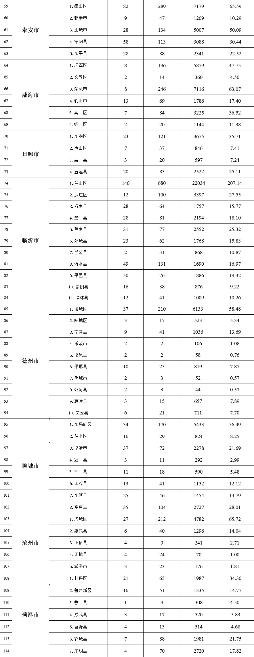 2024澳门正版资料大全,定量解析解释法_发布版98.214