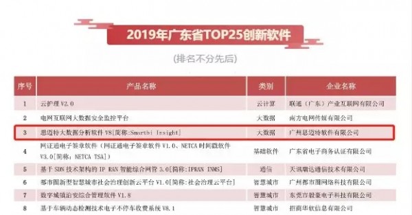 汽车销售服务 第347页