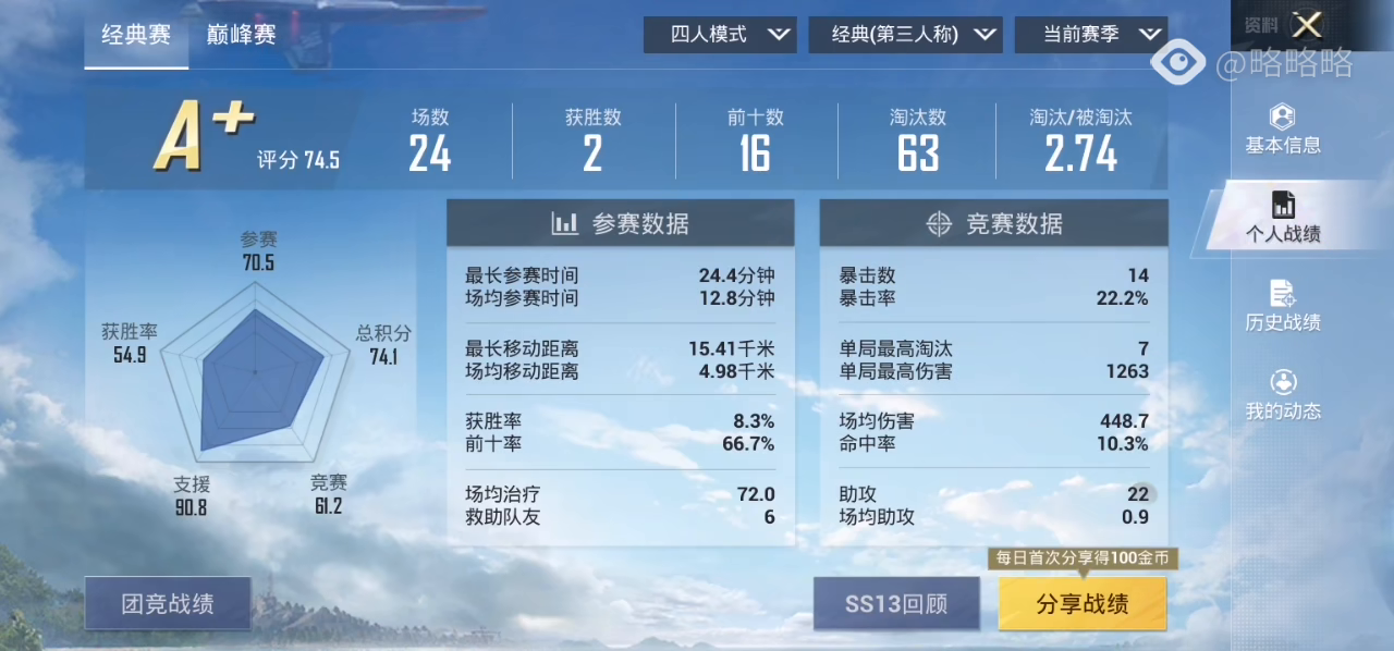 汽车销售服务 第344页